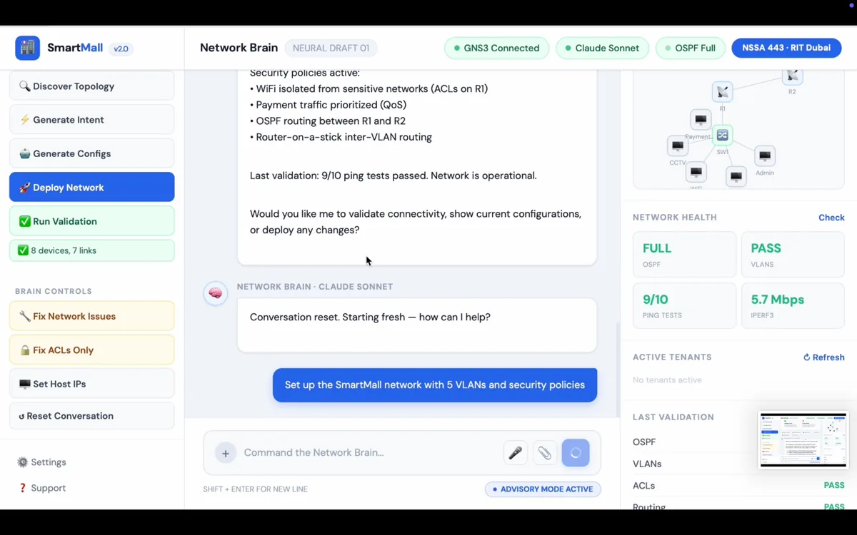 SmartMall Network Brain preparing the initial segmented network